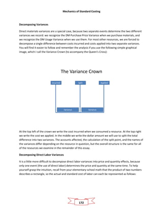 Mechanics of Standard Costing
172
Decomposing Variances
Direct materials variances are a special case, because two separate events determine the two different
variances we record: we recognize the DM Purchase Price Variance when we purchase materials, and
we recognize the DM Usage Variance when we use them. For most other resources, we are forced to
decompose a single difference between costs incurred and costs applied into two separate variances.
You will find it easier to follow and remember the analysis if you use the following simple graphical
image, which I call the Variance Crown (to accompany the Queen’s Cross):
The Variance Crown
Incurred Split Applied
Variance Variance
At the top left of the crown we write the cost incurred when we consumed a resource. At the top right
we write the cost we applied. In the middle we write the dollar amount we will use to split the total
difference into two variances. The accounts affected, the calculation of the split point, and the names of
the variances differ depending on the resource in question, but the overall structure is the same for all
of the resources we examine in the remainder of this essay.
Decomposing Direct Labor Variances
It is a little more difficult to decompose direct labor variances into price and quantity effects, because
only one event (the use of direct labor) determines the price and quantity at the same time. To help
yourself grasp the intuition, recall from your elementary-school math that the product of two numbers
describes a rectangle, so the actual and standard cost of labor can each be represented as follows:
 