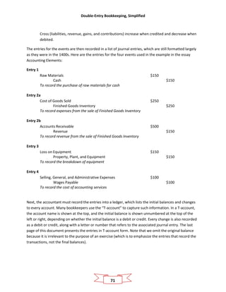 Double-Entry Bookkeeping, Simplified
71
Cross (liabilities, revenue, gains, and contributions) increase when credited and decrease when
debited.
The entries for the events are then recorded in a list of journal entries, which are still formatted largely
as they were in the 1400s. Here are the entries for the four events used in the example in the essay
Accounting Elements:
Entry 1
Raw Materials $150
Cash $150
To record the purchase of raw materials for cash
Entry 2a
Cost of Goods Sold $250
Finished Goods Inventory $250
To record expenses from the sale of Finished Goods Inventory
Entry 2b
Accounts Receivable $500
Revenue $150
To record revenue from the sale of Finished Goods Inventory
Entry 3
Loss on Equipment $150
Property, Plant, and Equipment $150
To record the breakdown of equipment
Entry 4
Selling, General, and Administrative Expenses $100
Wages Payable $100
To record the cost of accounting services
Next, the accountant must record the entries into a ledger, which lists the initial balances and changes
to every account. Many bookkeepers use the “T-account” to capture such information. In a T-account,
the account name is shown at the top, and the initial balance is shown unnumbered at the top of the
left or right, depending on whether the initial balance is a debit or credit. Every change is also recorded
as a debit or credit, along with a letter or number that refers to the associated journal entry. The last
page of this document presents the entries in T-account form. Note that we omit the original balance
because it is irrelevant to the purpose of an exercise (which is to emphasize the entries that record the
transactions, not the final balances).
 