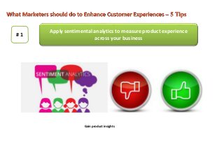What Marketers should do to Enhance Customer Experiences – 5 Tips
# 1
Apply sentimental analytics to measure product exper...