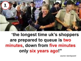  “ the longest time uk’s shoppers are prepared to queue is  two minutes , down from  five minutes  only  six years ago !” source: barclaycard 7. 