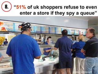 “ 51%  of uk shoppers refuse to even enter a store if they spy a queue” source: barclaycard 8. 