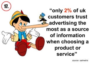 “ only  2%  of uk customers trust advertising the most as a source of information when choosing a product or service”   source: satmetrix   17. 