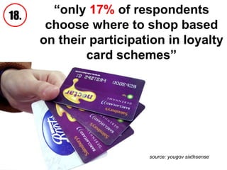 “ only  17%  of respondents choose where to shop based on their participation in loyalty card schemes” source: yougov sixthsense  18. 