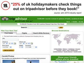 “ 25%  of uk holidaymakers check things out on tripadvisor before they book!” source: wtm 2010 industry report  19. 