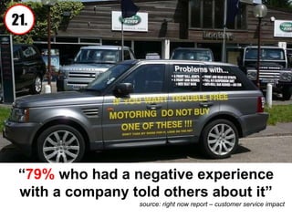 “ 79%  who had a negative experience with a company told others about it” source: right now report – customer service impact 21. 