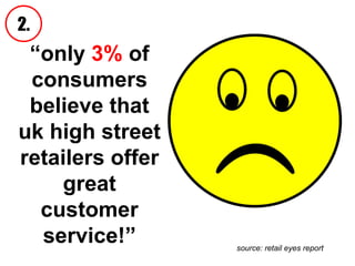 “ only  3%  of consumers believe that uk high street retailers offer great customer service!” source: retail eyes report 2. 