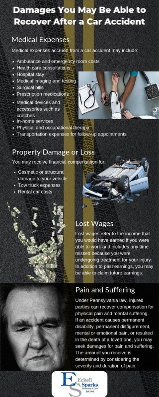 What Damages Can I Recover After a Car Accident? 