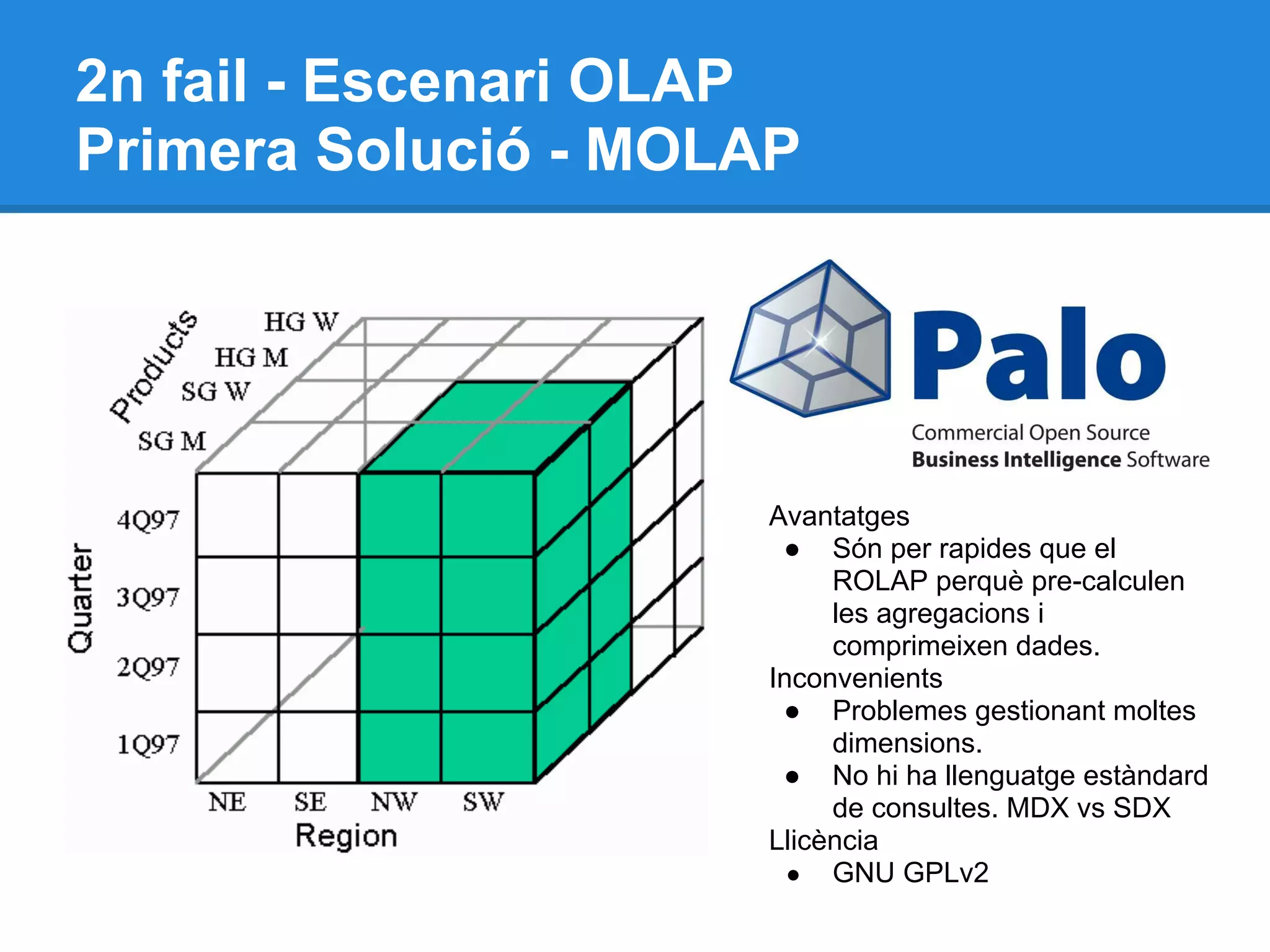 2n fail - Escenari OLAP
Primera Solució - MOLAP
Avantatges
● Són per rapides que el
ROLAP perquè pre-calculen
les agregacions i
comprimeixen dades.
Inconvenients
● Problemes gestionant moltes
dimensions.
● No hi ha llenguatge estàndard
de consultes. MDX vs SDX
Llicència
● GNU GPLv2
 
