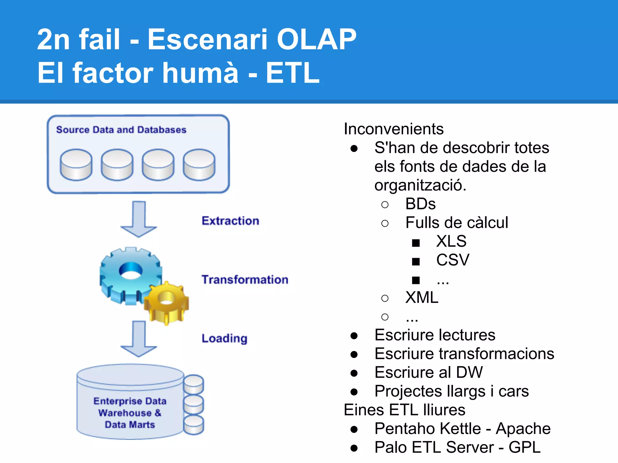 2n fail - Escenari OLAP
El factor humà - ETL
Inconvenients
● S'han de descobrir totes
els fonts de dades de la
organització.
○ BDs
○ Fulls de càlcul
■ XLS
■ CSV
■ ...
○ XML
○ ...
● Escriure lectures
● Escriure transformacions
● Escriure al DW
● Projectes llargs i cars
Eines ETL lliures
● Pentaho Kettle - Apache
● Palo ETL Server - GPL
 
