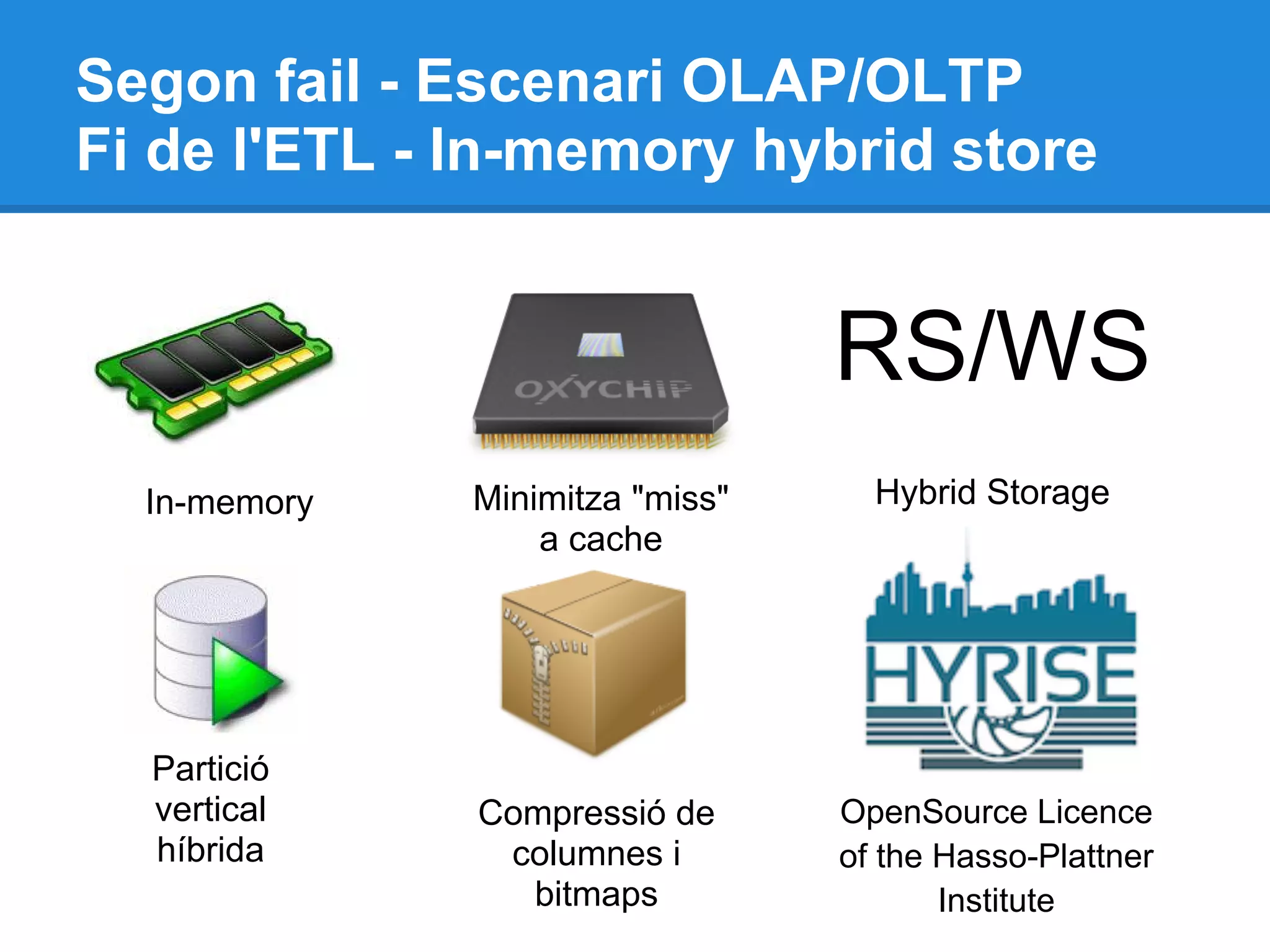Segon fail - Escenari OLAP/OLTP
Fi de l'ETL - In-memory hybrid store
Partició
vertical
híbrida
Minimitza "miss"
a cache
Compressió de
columnes i
bitmaps
In-memory
RS/WS
Hybrid Storage
OpenSource Licence
of the Hasso-Plattner
Institute
 