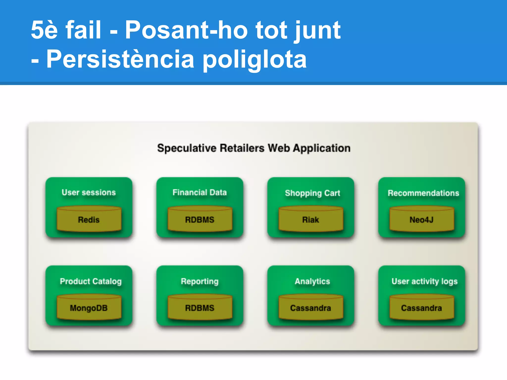 5è fail - Posant-ho tot junt
- Persistència poliglota
 