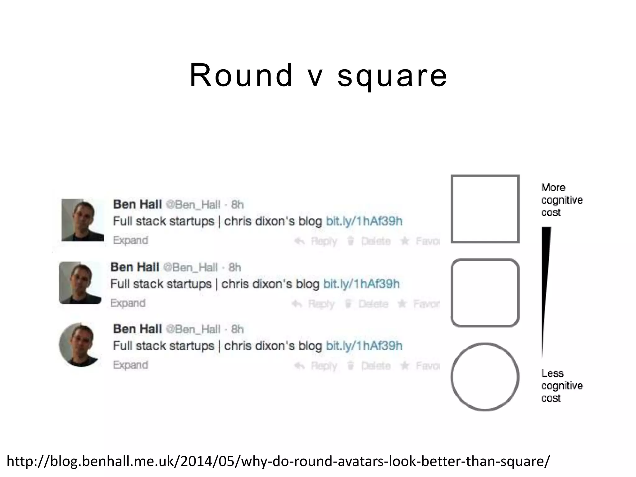 Round v square 
http://blog.benhall.me.uk/2014/05/why-do-round-avatars-look-better-than-square/ 
 