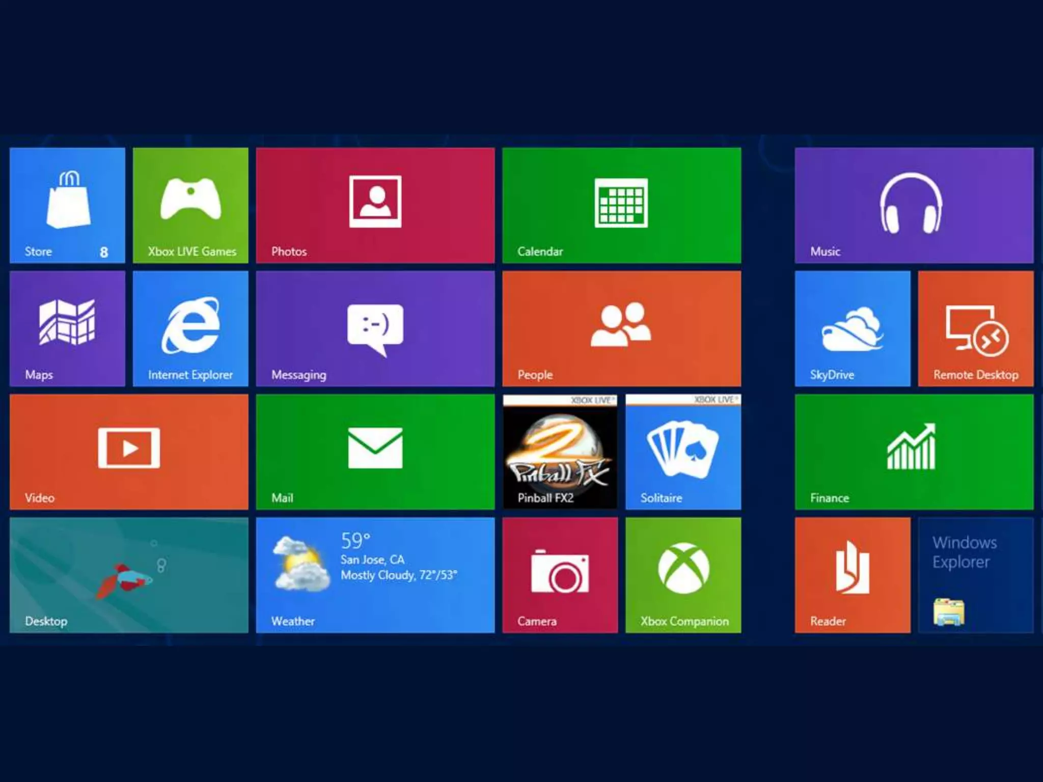 Windows 8 
 