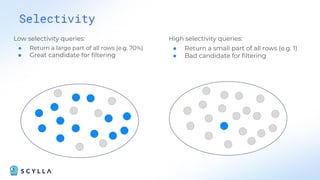 Selectivity
Low selectivity queries:
● Return a large part of all rows (e.g. 70%)
● Great candidate for ﬁltering
High selectivity queries:
● Return a small part of all rows (e.g. 1)
● Bad candidate for ﬁltering
 