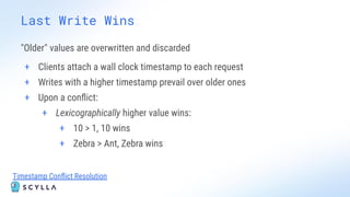 Last Write Wins
"Older" values are overwritten and discarded
+ Clients attach a wall clock timestamp to each request
+ Writes with a higher timestamp prevail over older ones
+ Upon a conﬂict:
+ Lexicographically higher value wins:
+ 10 > 1, 10 wins
+ Zebra > Ant, Zebra wins
Timestamp Conﬂict Resolution
 