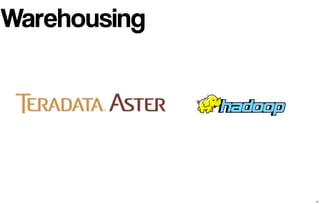 Warehousing 
27 
 