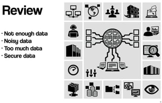 Review 
• Not enough data 
• Noisy data 
• Too much data 
• Secure data 
35 
 