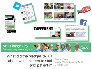What did the pledges tell us
about what matters to staff
and patients?
Joe McCrea
Social Media Lead for NHS
Change Day
 