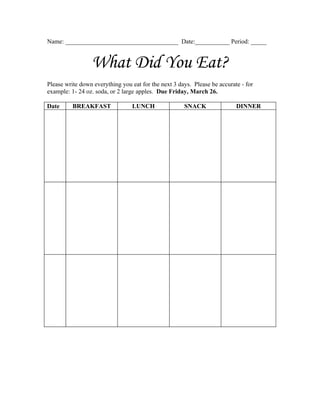 Name: ____________________________________ Date:___________ Period: _____


                 What Did You Eat?
Please write down everything you eat for the next 3 days. Please be accurate - for
example: 1- 24 oz. soda, or 2 large apples. Due Friday, March 26.

Date      BREAKFAST              LUNCH                SNACK                DINNER
 