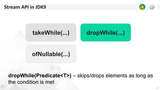 10
Stream API in JDK9
dropWhile(Predicate<T>) – skips/drops elements as long as
the condition is met
takeWhile(...) dropWhile(...)
ofNullable(...)
 