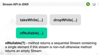 13
Stream API in JDK9
ofNullable(T) - method returns a sequential Stream containing
a single element if this stream is non-null otherwise method
returns an empty Stream.
takeWhile(...) dropWhile(...)
ofNullable(...)
 