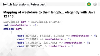 30
Switch Expressions: Retrospect
DayOfWeek day = DayOfWeek.FRIDAY;
int numLetters = -1;
switch(day)
{
case MONDAY, FRIDAY, SUNDAY -> numLetters = 6;
case TUESDAY -> numLetters = 7;
case THURSDAY, SATURDAY -> numLetters = 8;
case WEDNESDAY -> numLetters = 9;
}
Mapping of weekdays to their length… elegantly with Java
12 / 13:
 