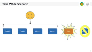 8
Take While Scenario
 