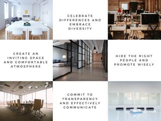 C E L E B R A T E
D I F F E R E N C E S A N D
E M B R A C E
D I V E R S I T Y
C R E A T E A N
I N V I T I N G S P A C E
A N D C O M F O R T A B L E
A T M O S P H E R E
H I R E T H E R I G H T
P E O P L E A N D
P R O M O T E W I S E L Y
C O M M I T T O
T R A N S P A R E N C Y
A N D E F F E C T I V E L Y
C O M M U N I C A T E
 
