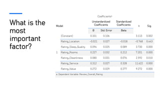 Understanding Consumer Preferences Through Conjoint Analysis and Hotel ...