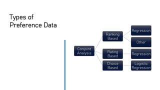Understanding Consumer Preferences Through Conjoint Analysis and Hotel ...