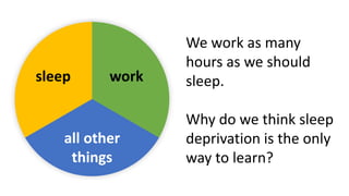 sleep work
all other
things
We work as many
hours as we should
sleep.
Why do we think sleep
deprivation is the only
way to learn?
 