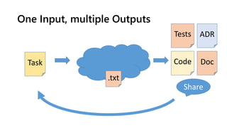 One Input, multiple Outputs
Task Code
Tests ADR
Doc
Share
.txt
 