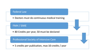 • Doctors must do continuous medical training
Federal Law
• 80 Credits per year, 50 must be declared
FMH / SIME
• 5 credits per publication, max 10 credits / year
Professional Society of Intensive Care
 