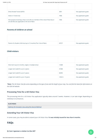 Visa types Visa application fee
(INR)
Visa application guide
Direct Airside Transit (DATV) 3831 Visa application guide
Visitor in Transit visa 7006 Visa application guide
Visit purpose of joining a ship or aircraft as a member of the crew of that ship or
aircraft (fee also applicable to the Isle of Man)
7006 Visa application guide
Parents of children at school
Visa types Visa application fee
(INR)
Visa application guide
Parent of a Student child visa (up to 12 months) (Tier 4 Isle of Man) 69727 Visa application guide
Child visitors
Visa types Visa application fee
(INR)
Visa application guide
Short-term (up to 6 months, single or multiple entry) 12588 Visa application guide
Longer-term (valid for up to 2 years) 47288 Visa application guide
Longer-term (valid for up to 5 years) 84395 Visa application guide
Longer-term (valid for up to 10 years) 105412 Visa application guide
*Note: The UK Visitor Visa fee varies depending on the type of visa and the length of your stay. You can find the latest fee information on
the GOV.UK website.
Processing Time for a UK Visitor Visa
The processing time for a UK Visitor Visa application typically takes around 3 weeks. However, it can take longer depending on
individual circumstances.
ALSO READ:
Getting UK innovator visa using this Secret Method
Extending Your UK Visitor Visa
In some cases, you may be able to extend your UK Visitor Visa if it was initially issued for less than 6 months.
FAQs
Q: Can I sponsor a visitor to the UK?

12/30/24, 3:41 PM UK Visitor Visa Guide 2024: Apply Now & Explore the UK!
https://www.tripleibusiness.com/visa/uk/tourist-visa 4/7
 