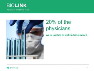 What Do Doctors Think About Biosimilars?