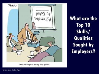 What are the
Top 10
Skills/
Qualities
Sought by
Employers?
Cartoon source: Readers Digest
 