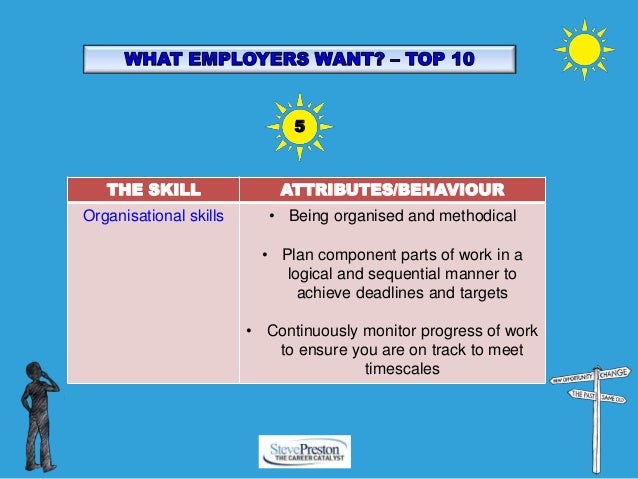 what skills do employers want getting inside the mindset of an empl what skills do employers want