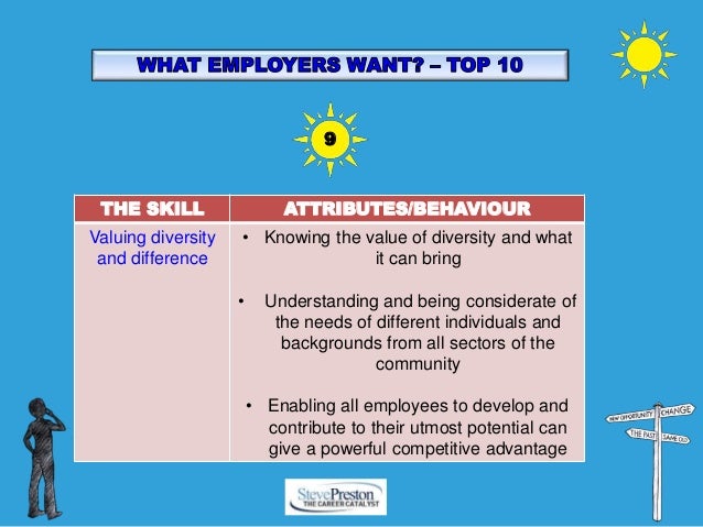 what skills do employers want getting inside the mindset of an empl what skills do employers want