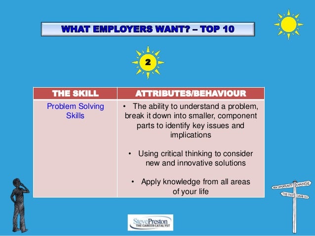 what skills do employers want getting inside the mindset skills employers want
