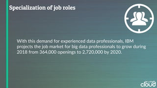 With this demand for experienced data professionals, IBM
projects the job market for big data professionals to grow during
2018 from 364,000 openings to 2,720,000 by 2020.
 