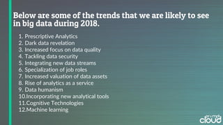 1. Prescriptive Analytics
2. Dark data revelation
3. Increased focus on data quality
4. Tackling data security
5. Integrating new data streams
6. Specialization of job roles
7. Increased valuation of data assets
8. Rise of analytics as a service
9. Data humanism
10.Incorporating new analytical tools
11.Cognitive Technologies
12.Machine learning
 