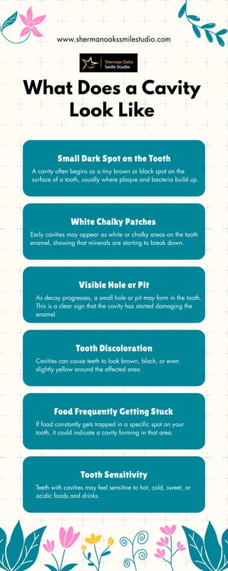 What Does a Cavity Look Like? 7 Signs You Should Know | PDF