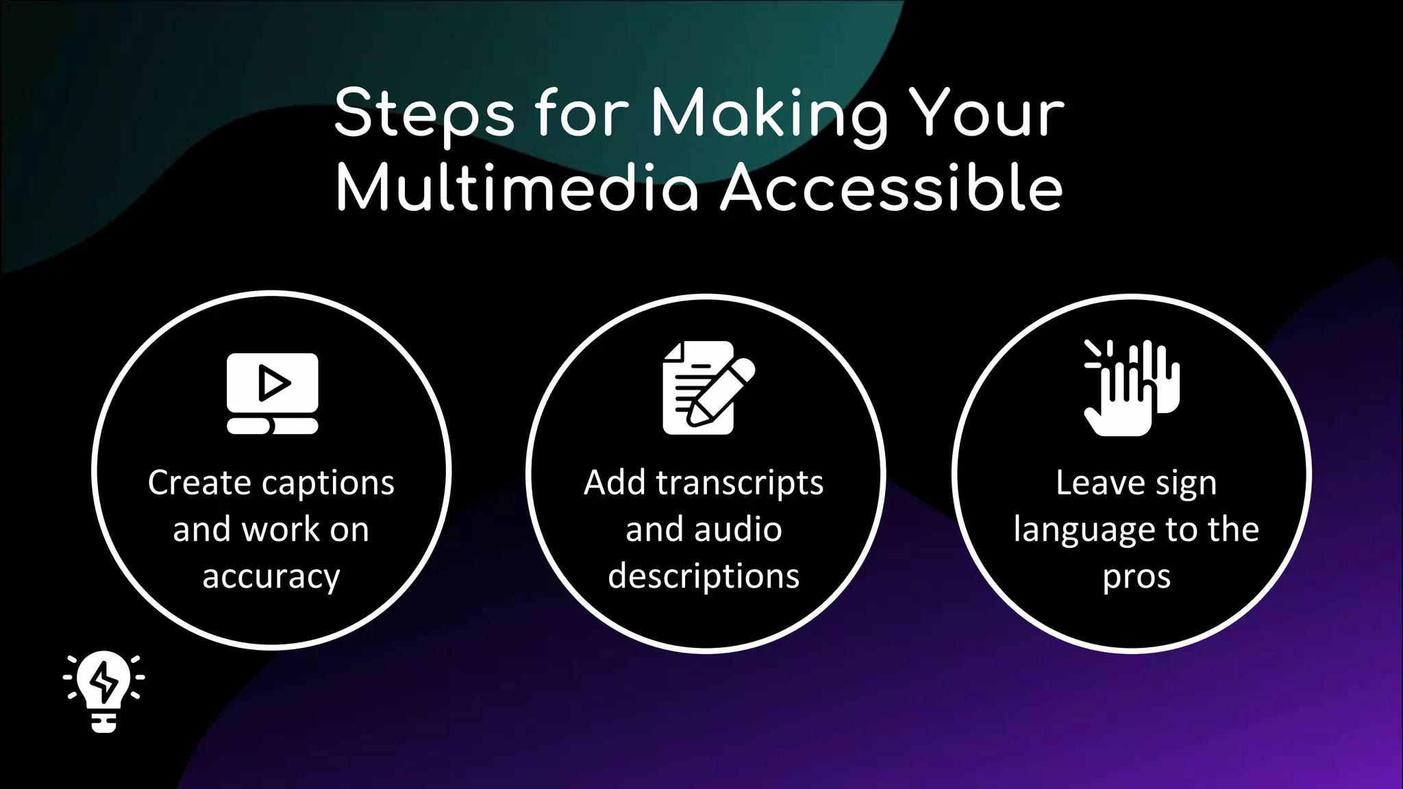 Create captions
and work on
accuracy
Steps for Making Your
Multimedia Accessible
Add transcripts
and audio
descriptions
Leave sign
language to the
pros
 