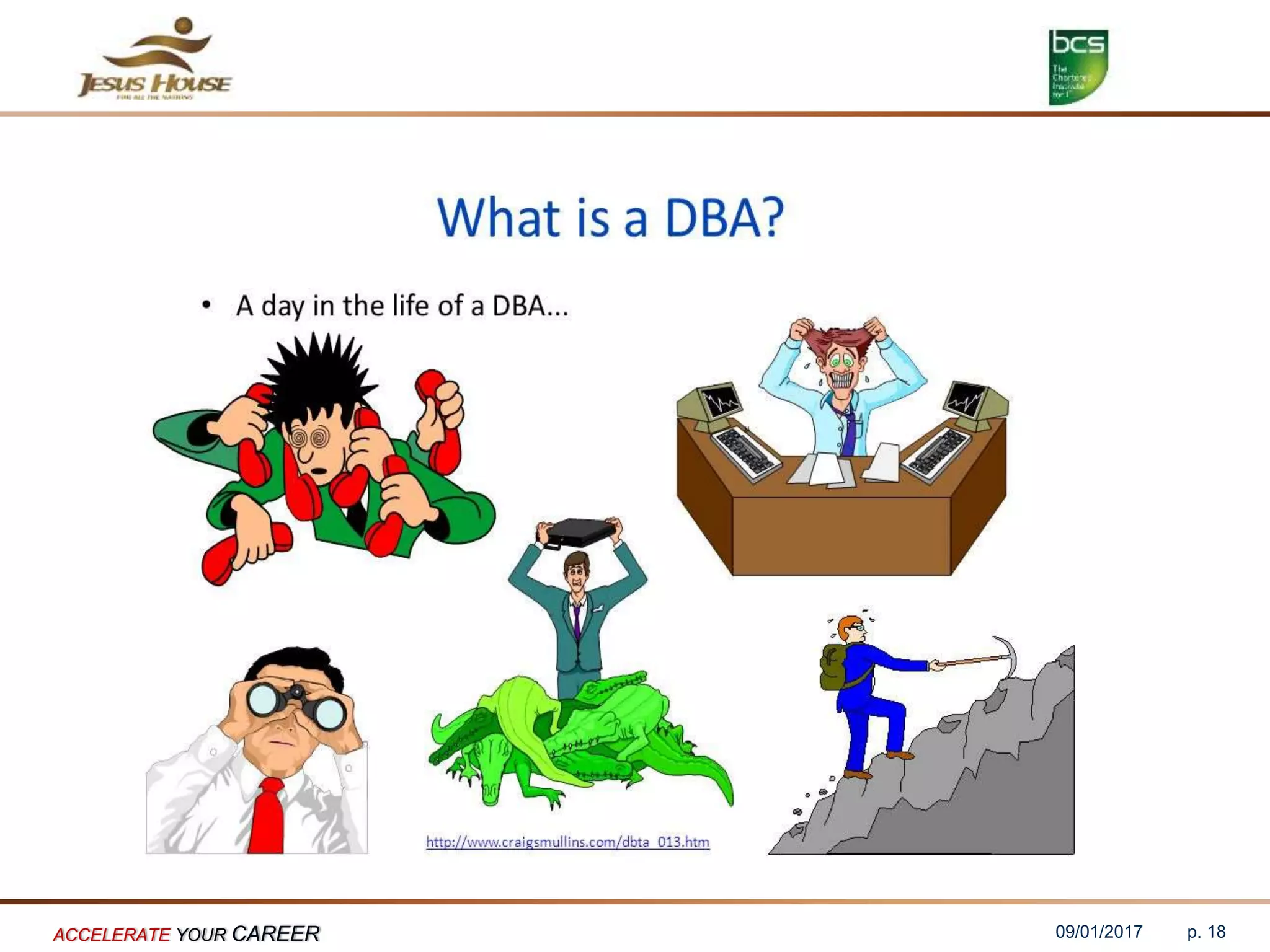 09/01/2017ACCELERATE YOUR CAREER p. 18
 