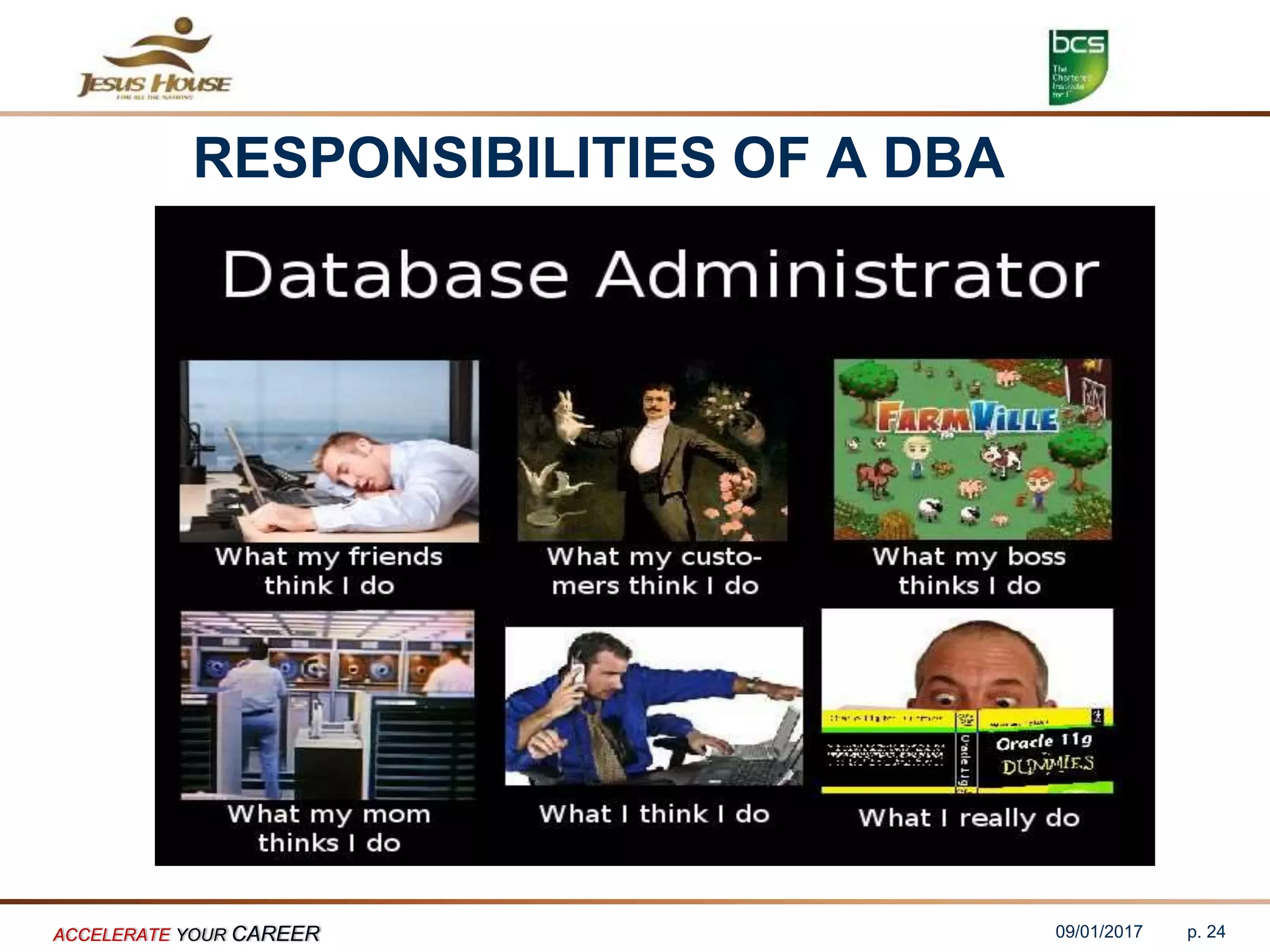 RESPONSIBILITIES OF A DBA
09/01/2017ACCELERATE YOUR CAREER p. 24
 