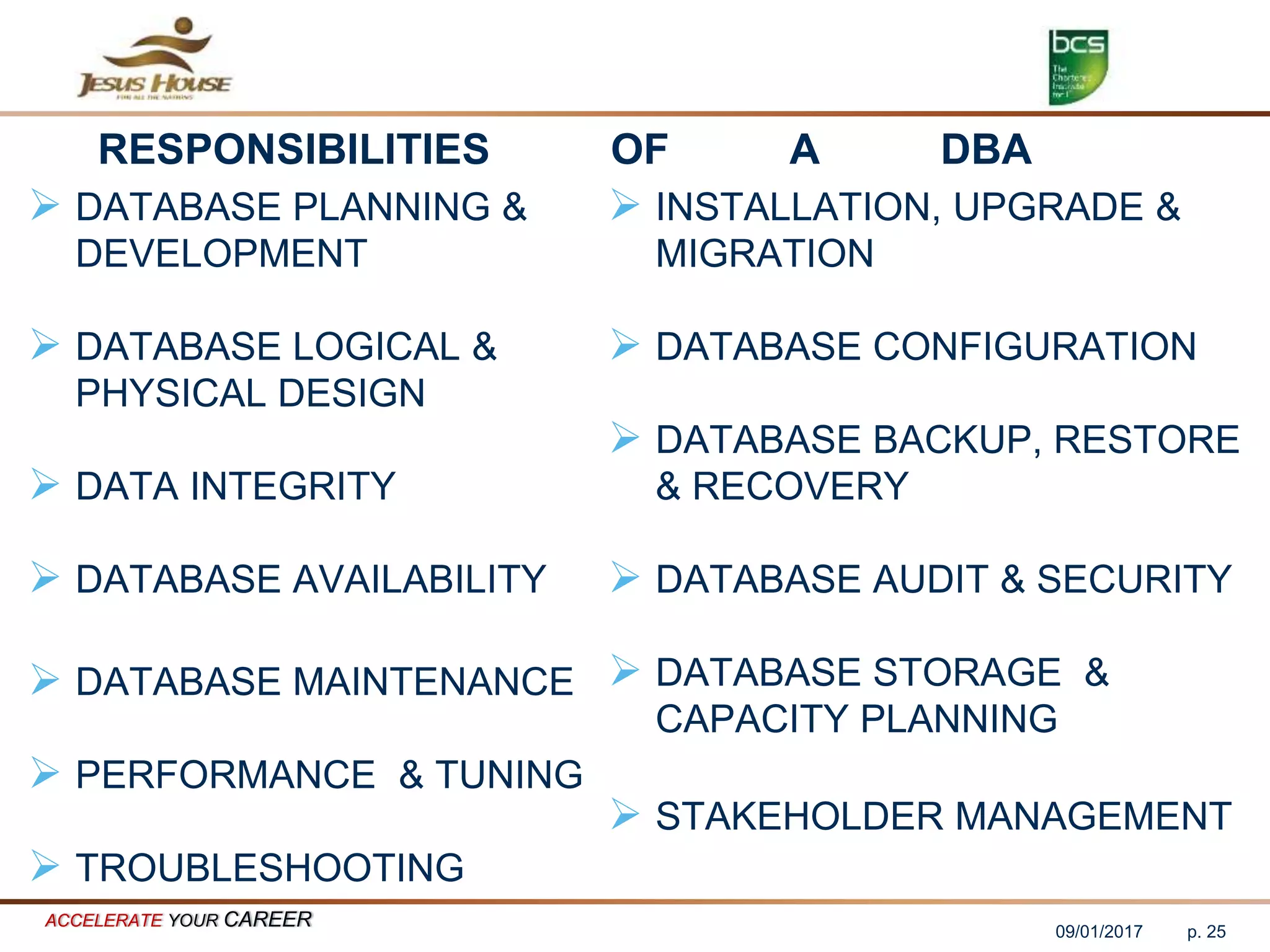 RESPONSIBILITIES OF A DBA
 DATABASE PLANNING &
DEVELOPMENT
 DATABASE LOGICAL &
PHYSICAL DESIGN
 DATA INTEGRITY
 DATABASE AVAILABILITY
 DATABASE MAINTENANCE
 PERFORMANCE & TUNING
 TROUBLESHOOTING
 INSTALLATION, UPGRADE &
MIGRATION
 DATABASE CONFIGURATION
 DATABASE BACKUP, RESTORE
& RECOVERY
 DATABASE AUDIT & SECURITY
 DATABASE STORAGE &
CAPACITY PLANNING
 STAKEHOLDER MANAGEMENT
09/01/2017 p. 25
ACCELERATE YOUR CAREER
 