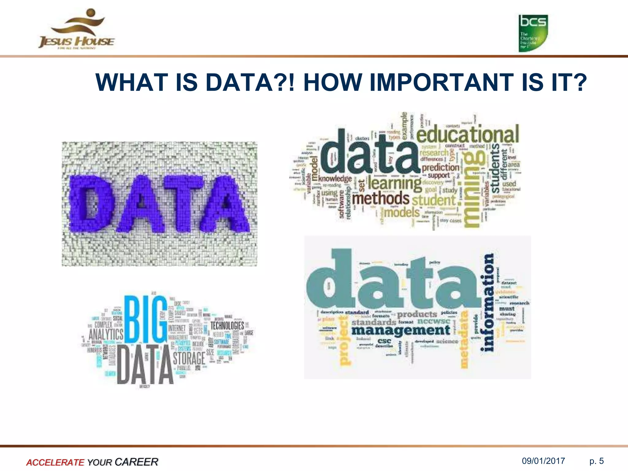 WHAT IS DATA?! HOW IMPORTANT IS IT?
09/01/2017ACCELERATE YOUR CAREER p. 5
 