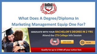 What Does A Degree/Diploma In
Marketing Management Equip One For?
 