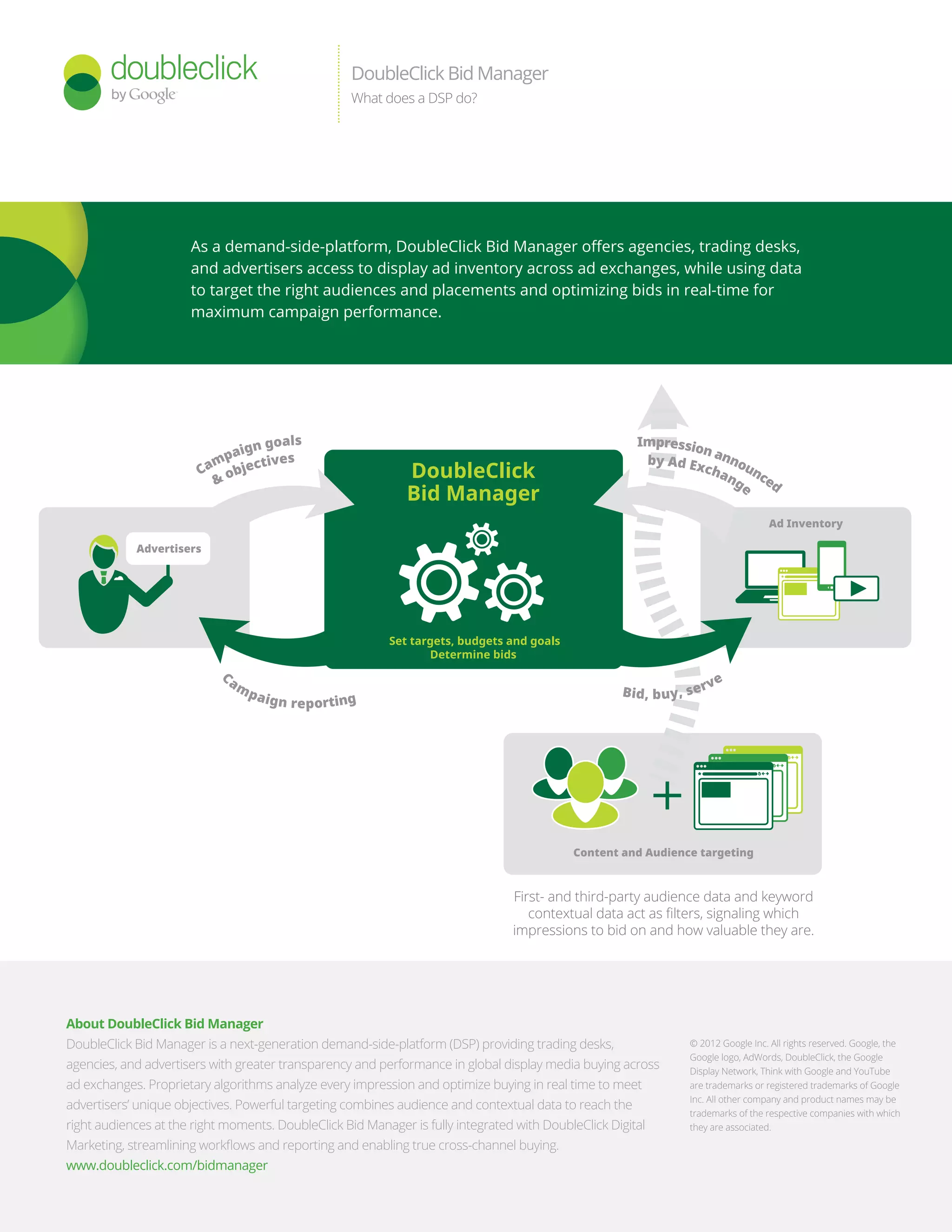 DoubleClick Bid Manager
What does a DSP do?
About DoubleClick Bid Manager
DoubleClick Bid Manager is a next-generation demand-side-platform (DSP) providing trading desks,
agencies, and advertisers with greater transparency and performance in global display media buying across
ad exchanges. Proprietary algorithms analyze every impression and optimize buying in real time to meet
advertisers’ unique objectives. Powerful targeting combines audience and contextual data to reach the
right audiences at the right moments. DoubleClick Bid Manager is fully integrated with DoubleClick Digital
Marketing, streamlining workflows and reporting and enabling true cross-channel buying.
www.doubleclick.com/bidmanager
© 2012 Google Inc. All rights reserved. Google, the
Google logo, AdWords, DoubleClick, the Google
Display Network, Think with Google and YouTube
are trademarks or registered trademarks of Google
Inc. All other company and product names may be
trademarks of the respective companies with which
they are associated.
As a demand-side-platform, DoubleClick Bid Manager offers agencies, trading desks,
and advertisers access to display ad inventory across ad exchanges, while using data
to target the right audiences and placements and optimizing bids in real-time for
maximum campaign performance.
First- and third-party audience data and keyword
contextual data act as filters, signaling which
impressions to bid on and how valuable they are.
 