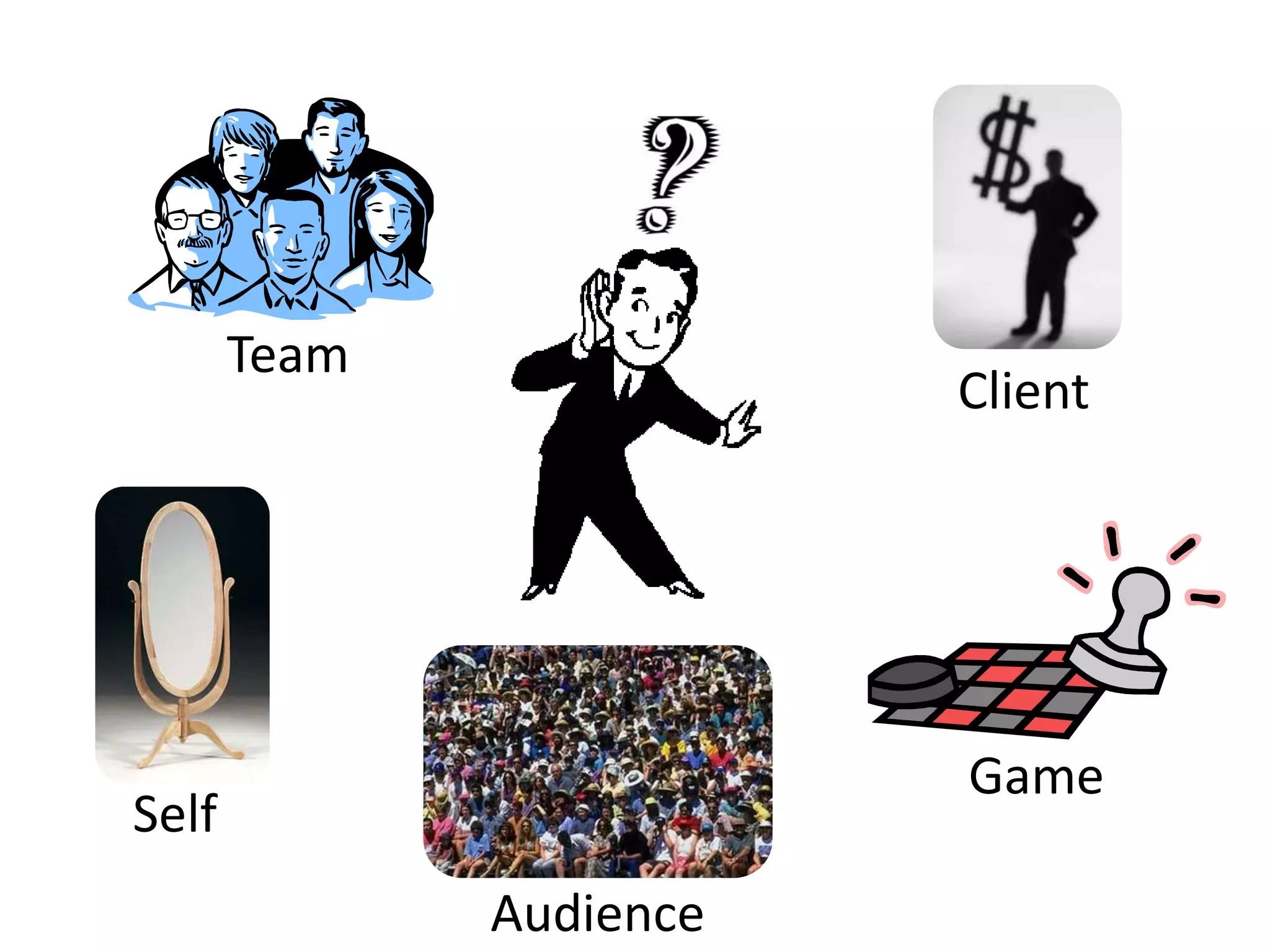 TeamClientGameSelfAudience